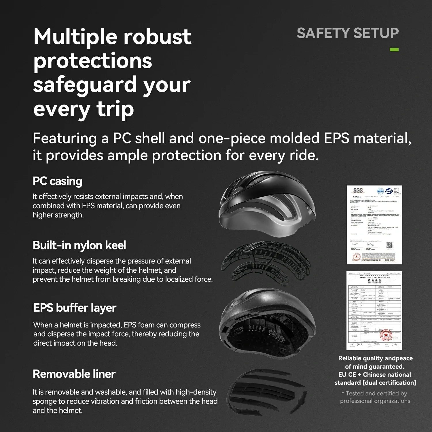 Bike Cycling Helmet with Magnetic Visor