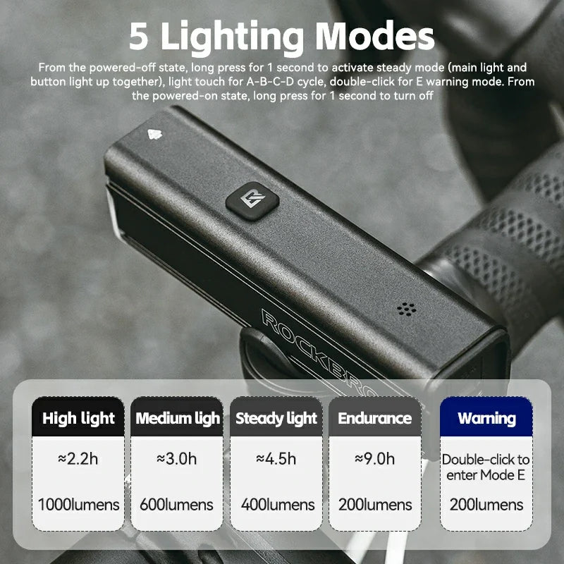 RHL1000 Voice Control