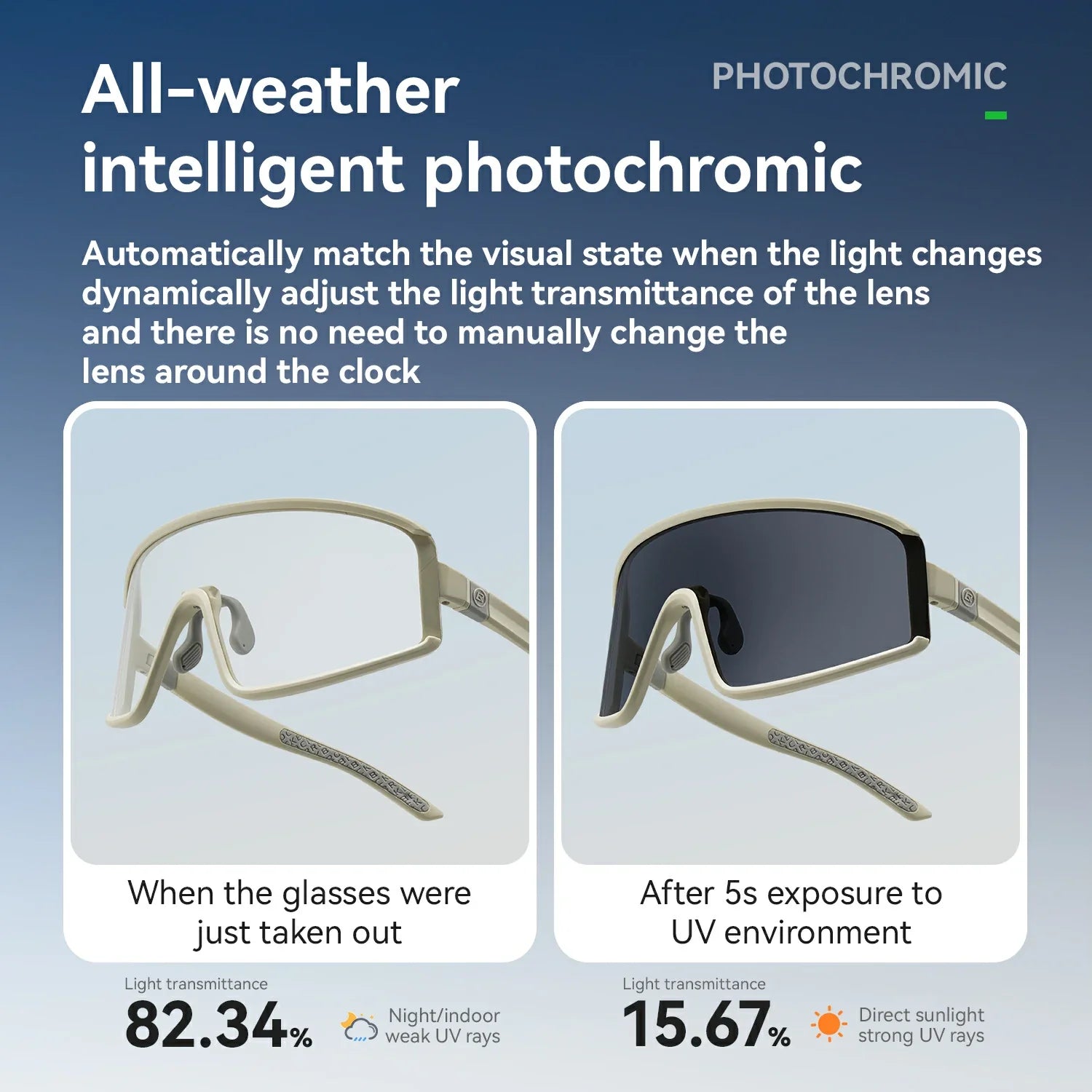 Photochromic Polarized Sports Sunglasses