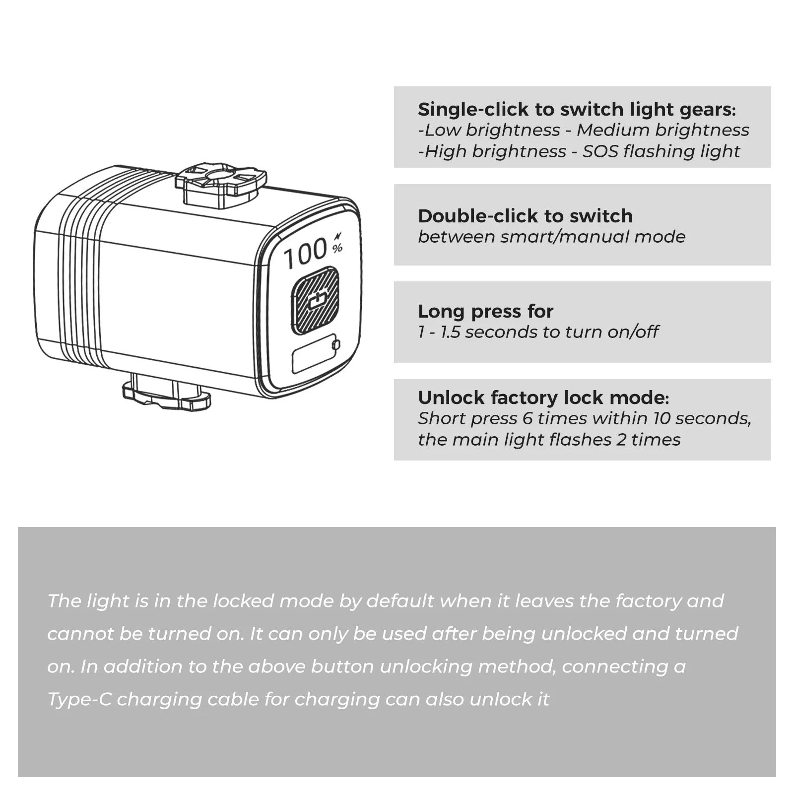 M6 1000LM USB-C Digital Display