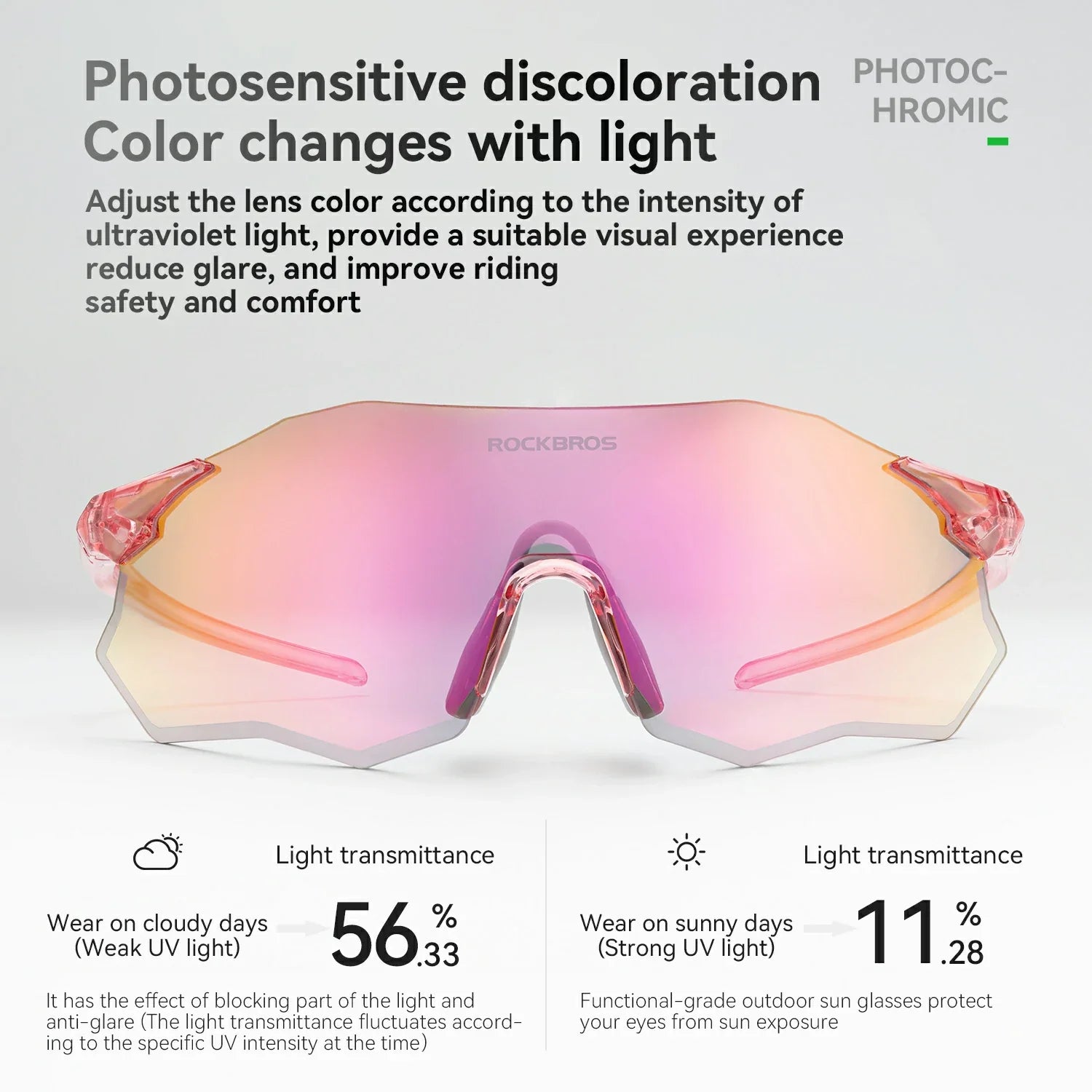 Durable Polarized Cycling Sunglasses with UV400 Protection