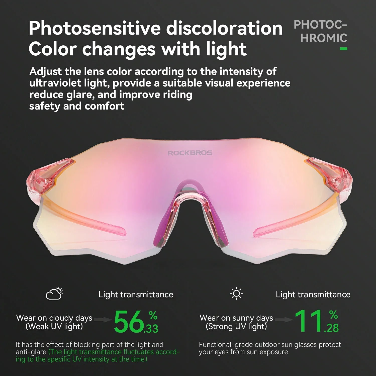 Durable Polarized Cycling Sunglasses with UV400 Protection