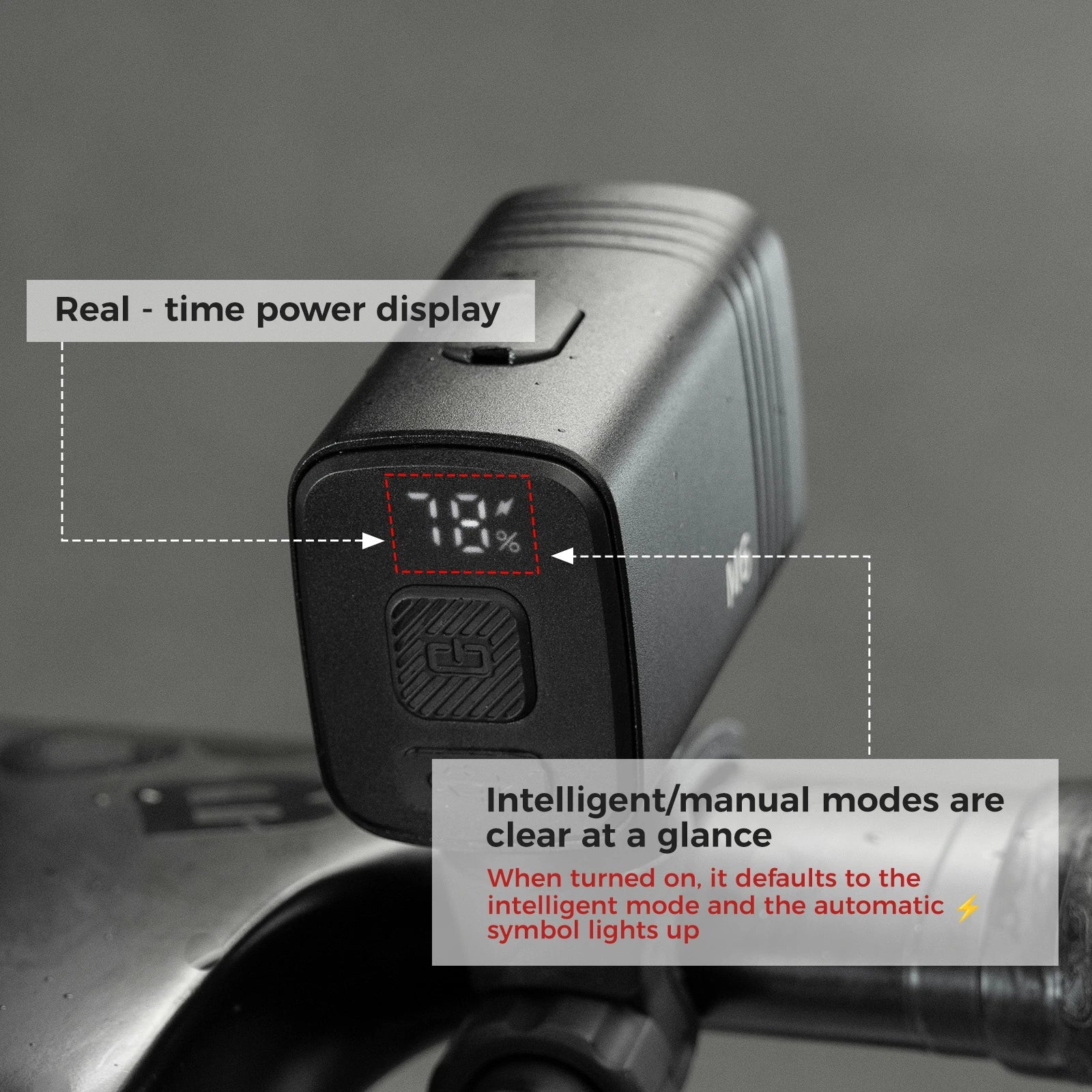 M6 1000LM USB-C Digital Display