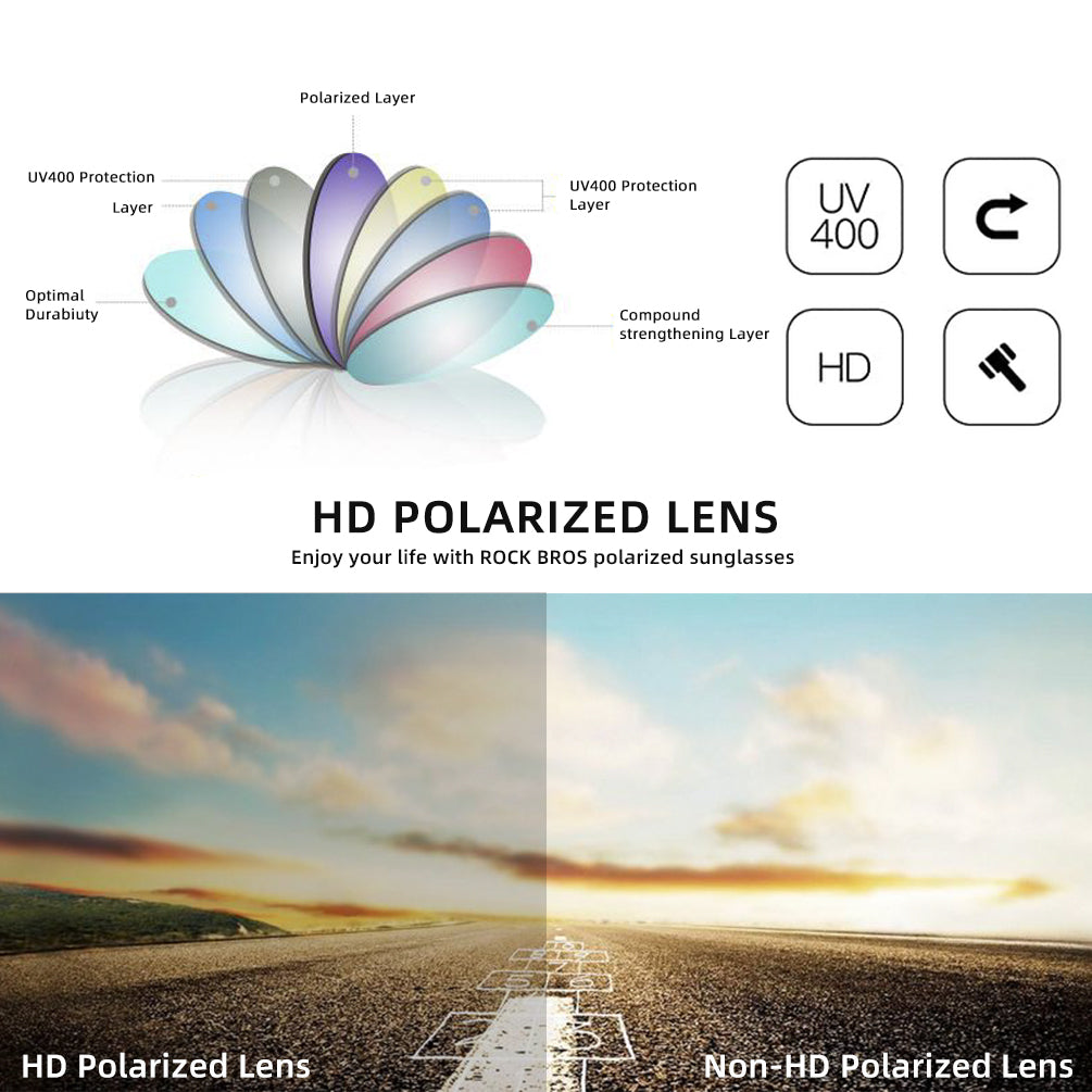 Full-Frame Polarized Cycling Glasses with Myopia Insert
