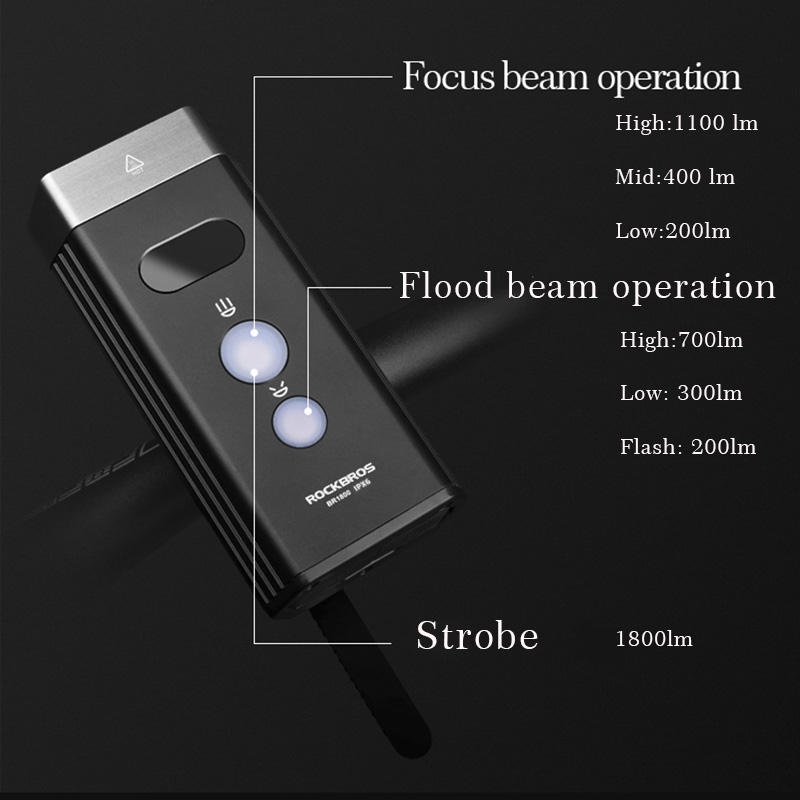 1800LM Rechargeable Dual LED Bike Front Light