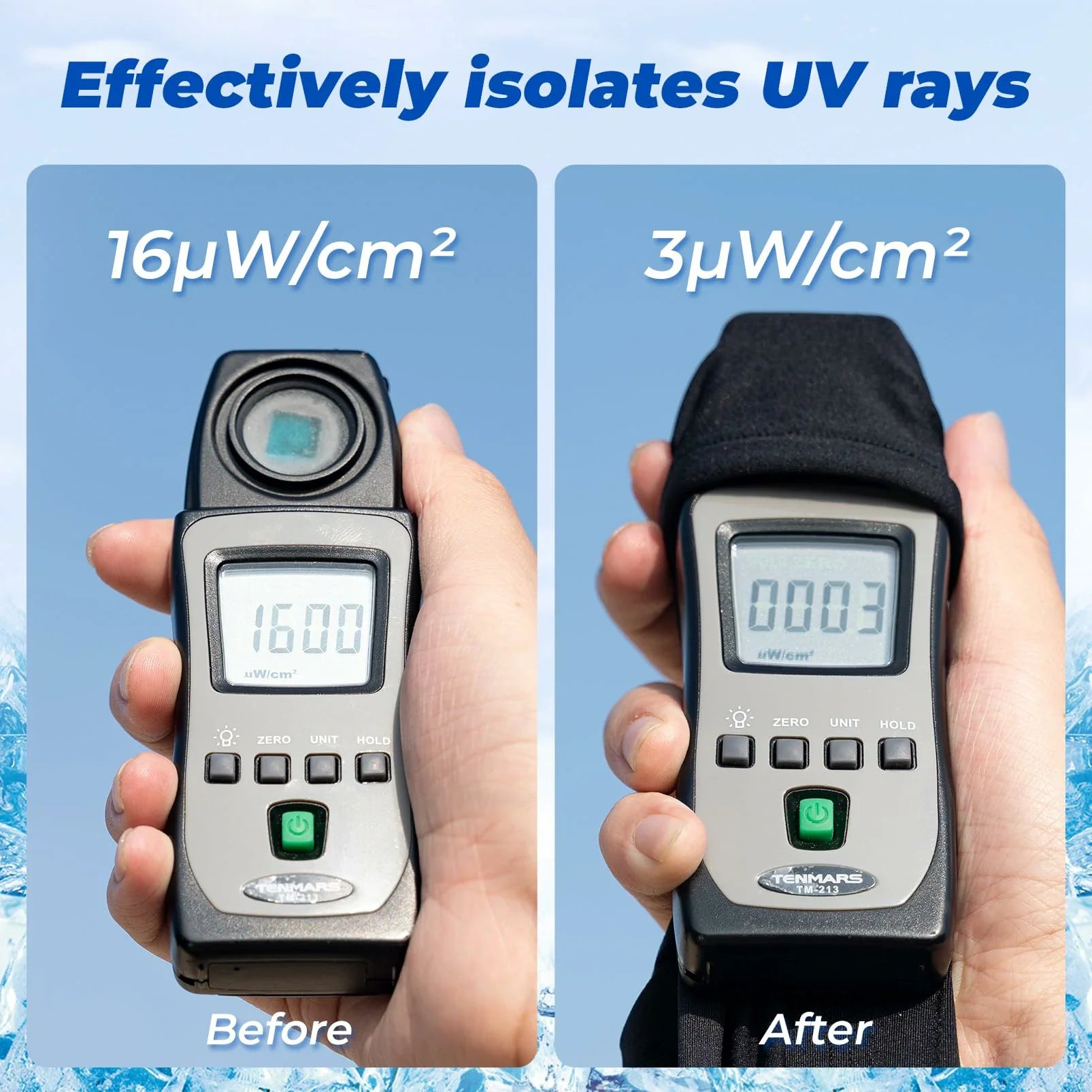 Two digital UV ray measurement devices held by hands, labeled 'Before' and 'After', with text about isolating UV rays.