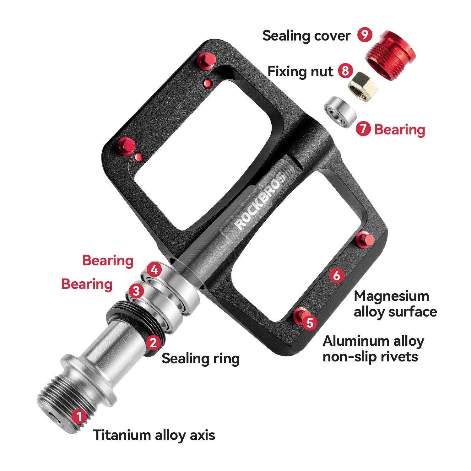 Titanium Axle & Magnesium Alloy 3-Bearing Bike Pedals