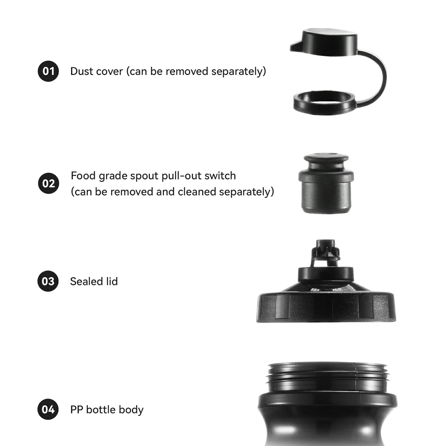 Diagram of a black bottle with labeled parts on a white background