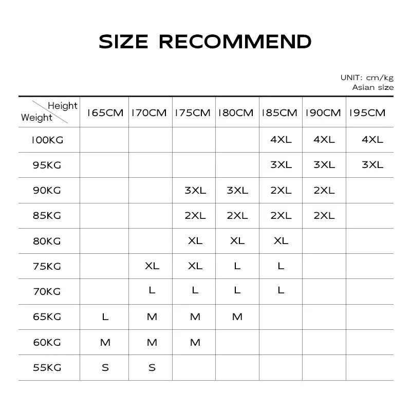 Size recommendation chart for clothing based on height and weight.