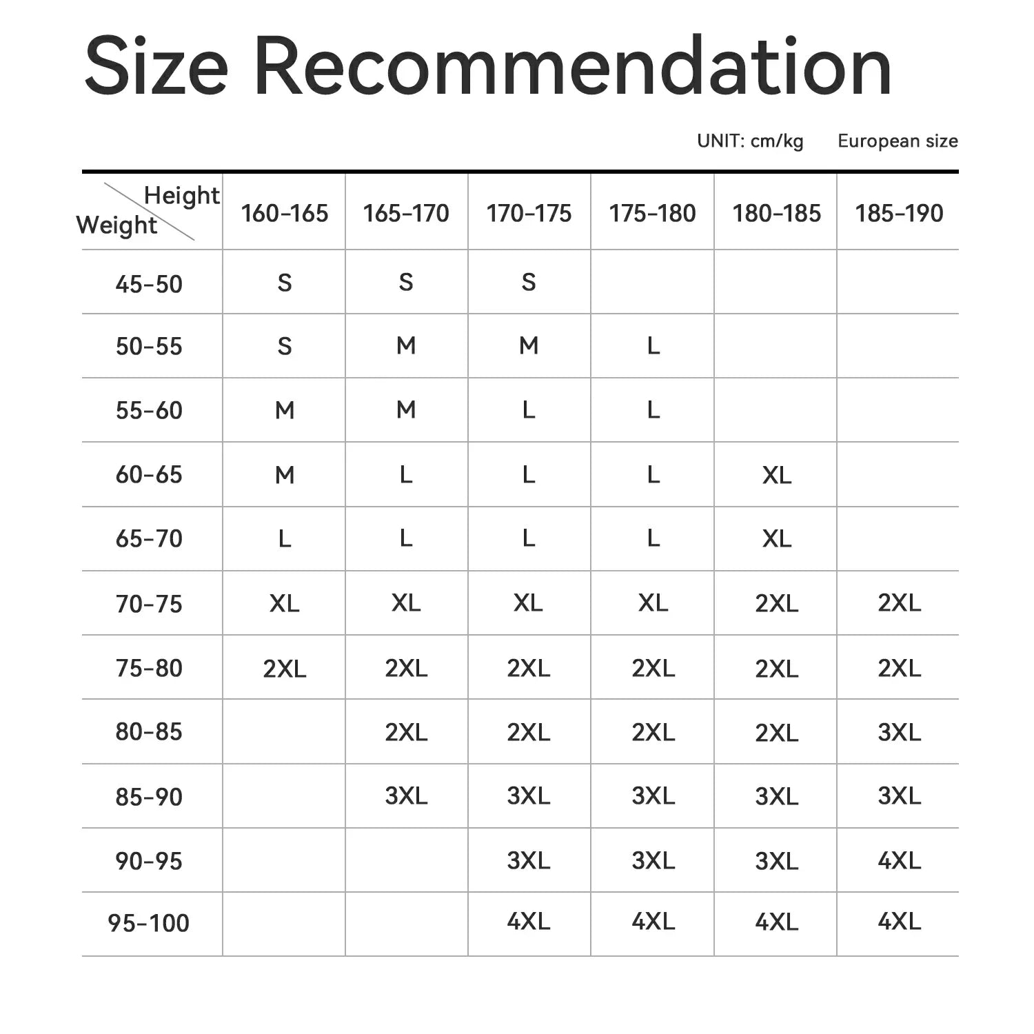 Size recommendation chart for clothing based on height and weight.