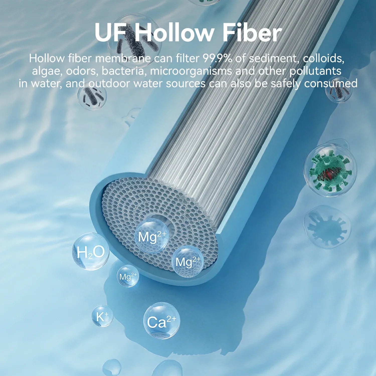 Qunature Water Filter Straw Portable Outdoor