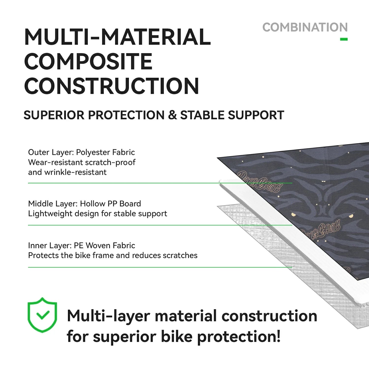 Diagram of multi-material composite construction for bike protection with text and layers shown.