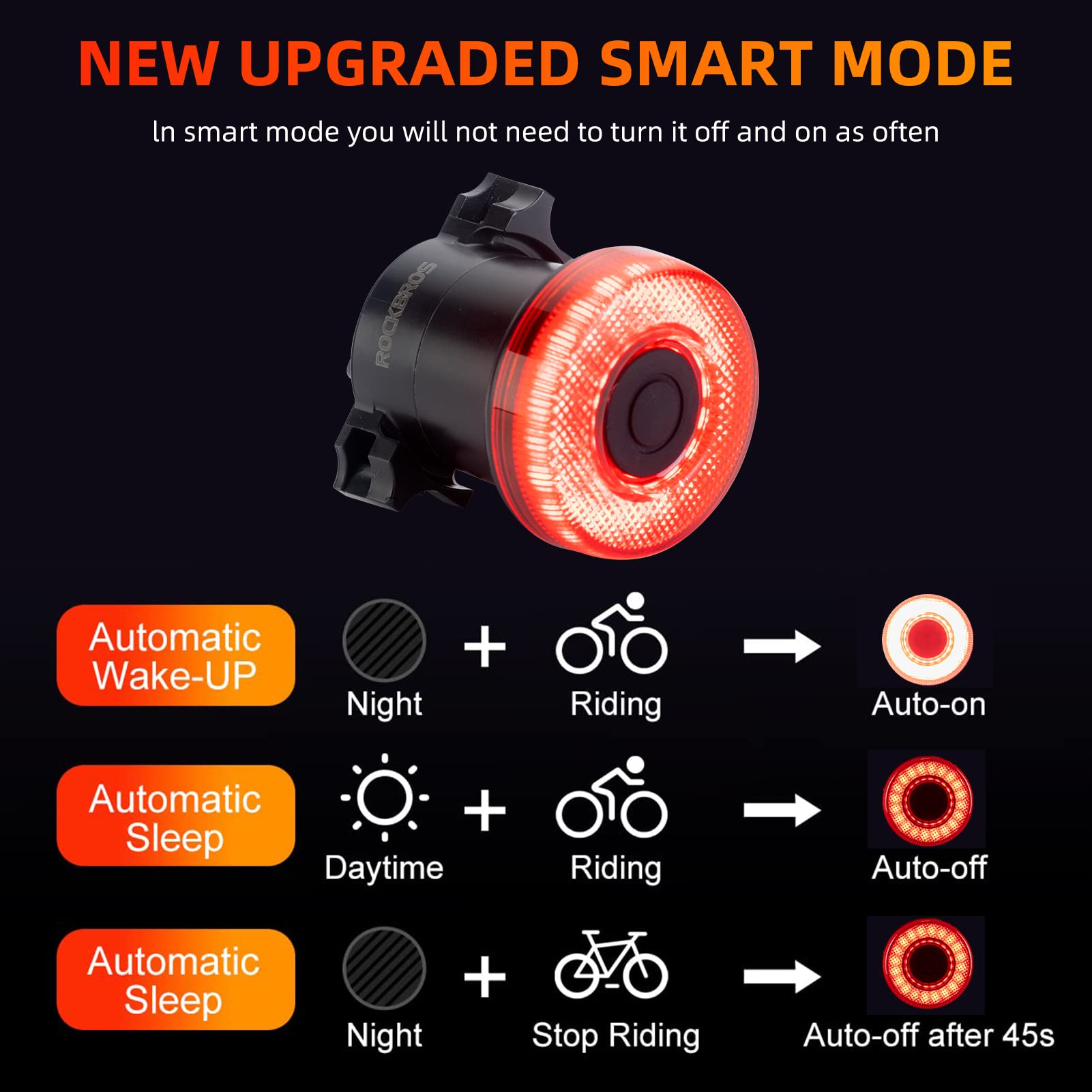 Tail Light Break Sense USB-C IPX7