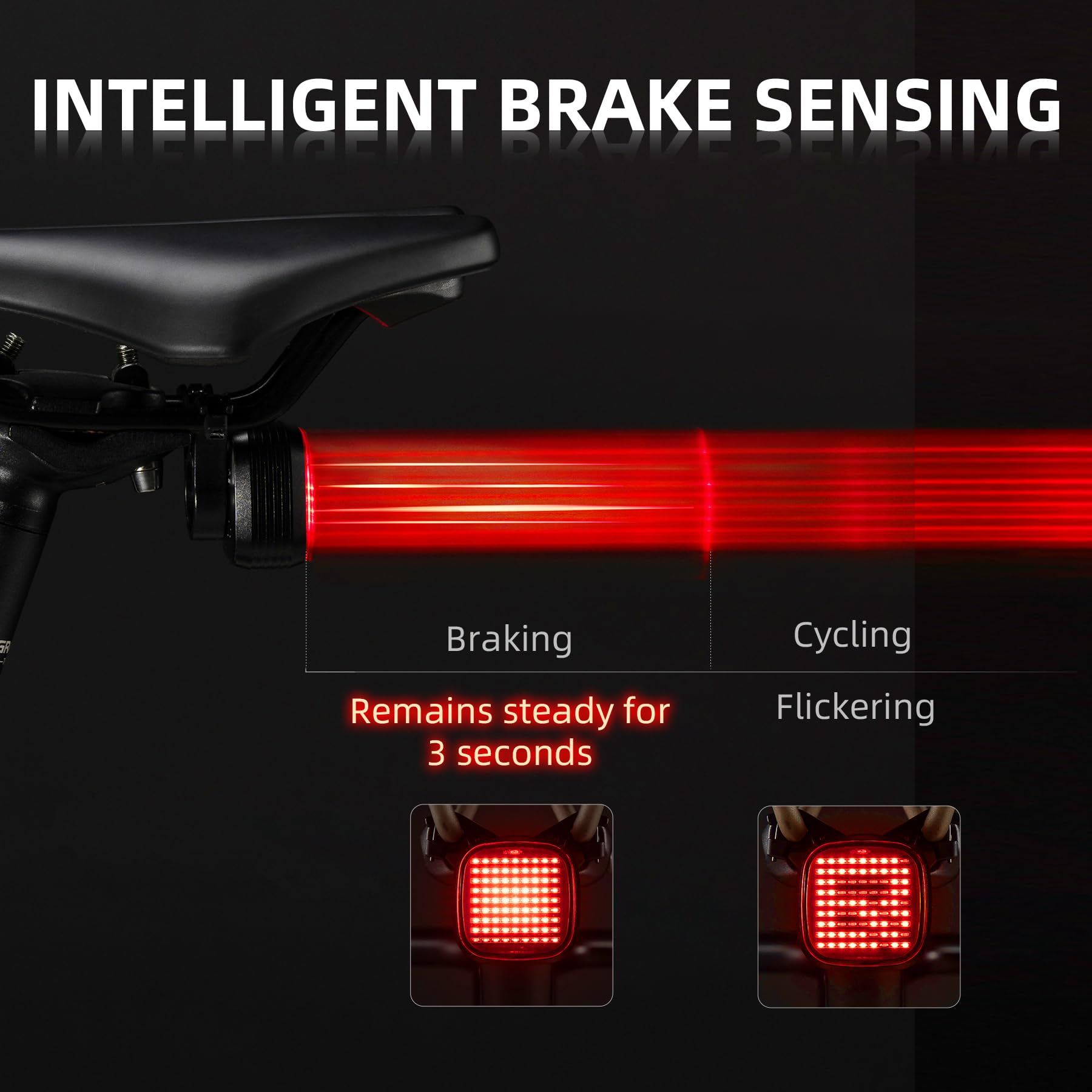 R7 Tail Light Brake Sense USB-C Smart Synchronization