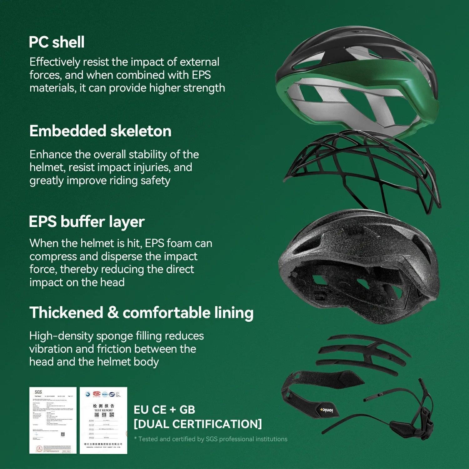 LK-11 ROCKBROS × Zhejiang Professional FC Limited Edition Bike Helmet