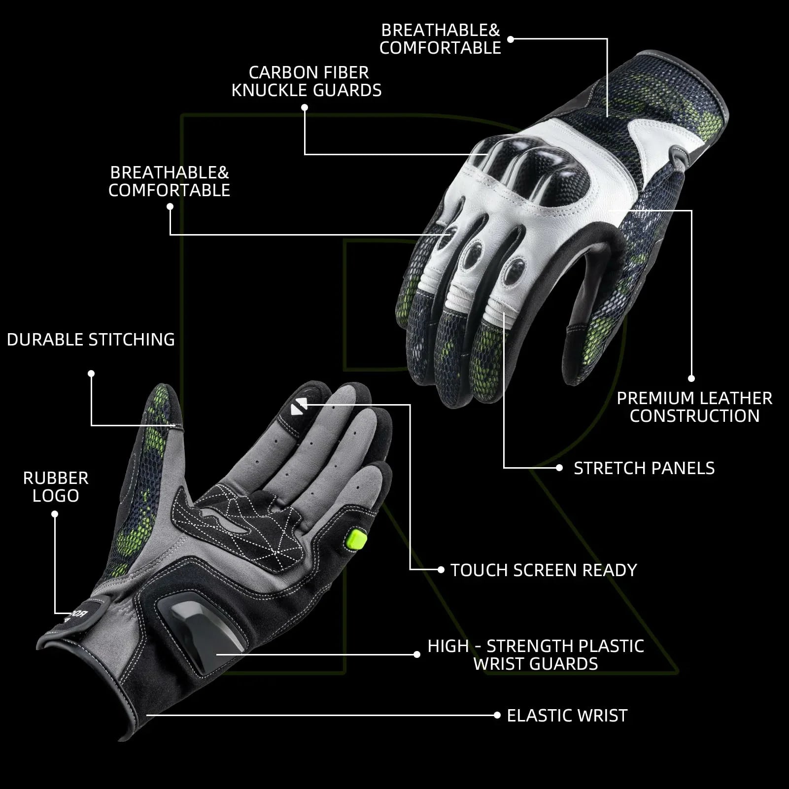 Gloves with features highlighted on a black background