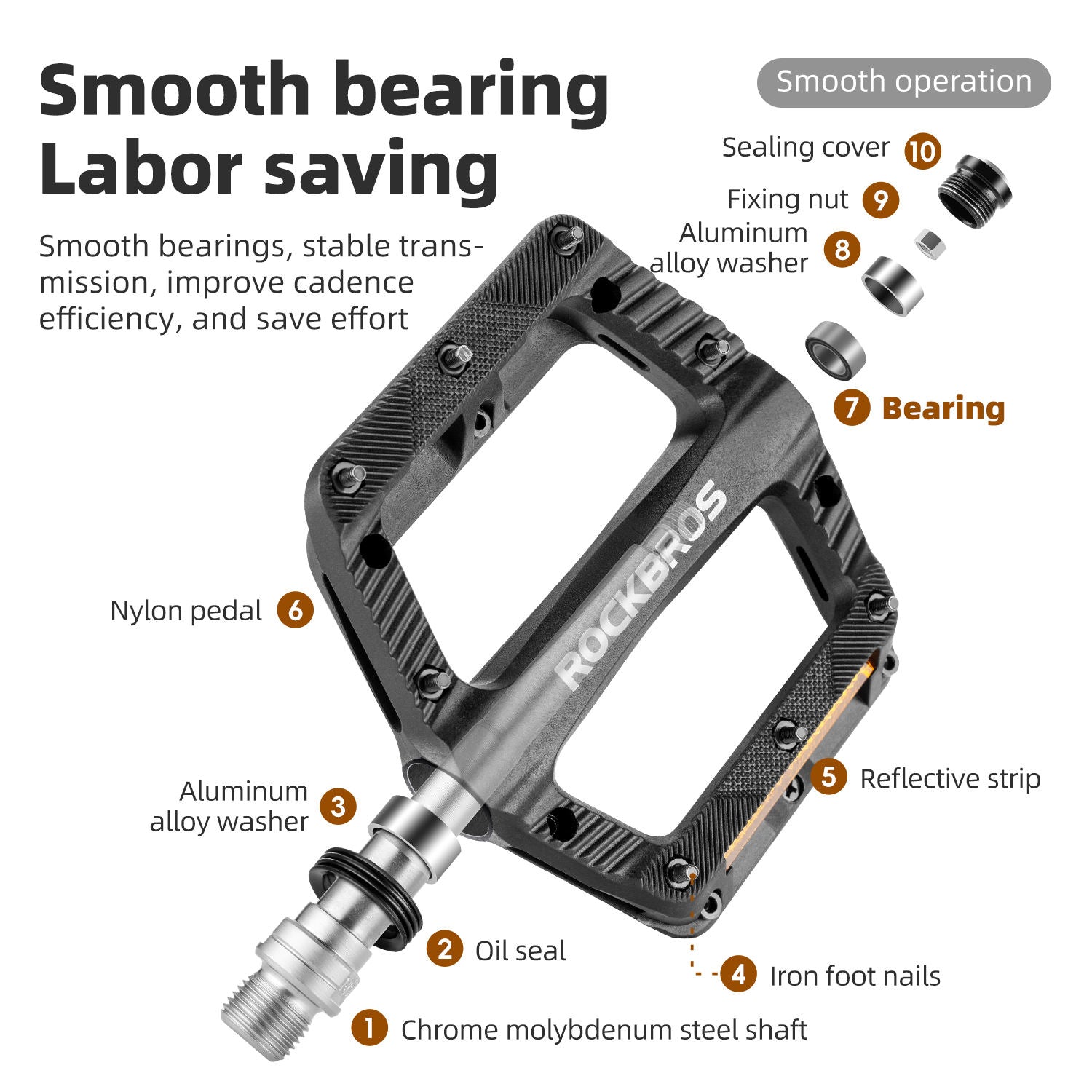 Nylon Bike Pedal