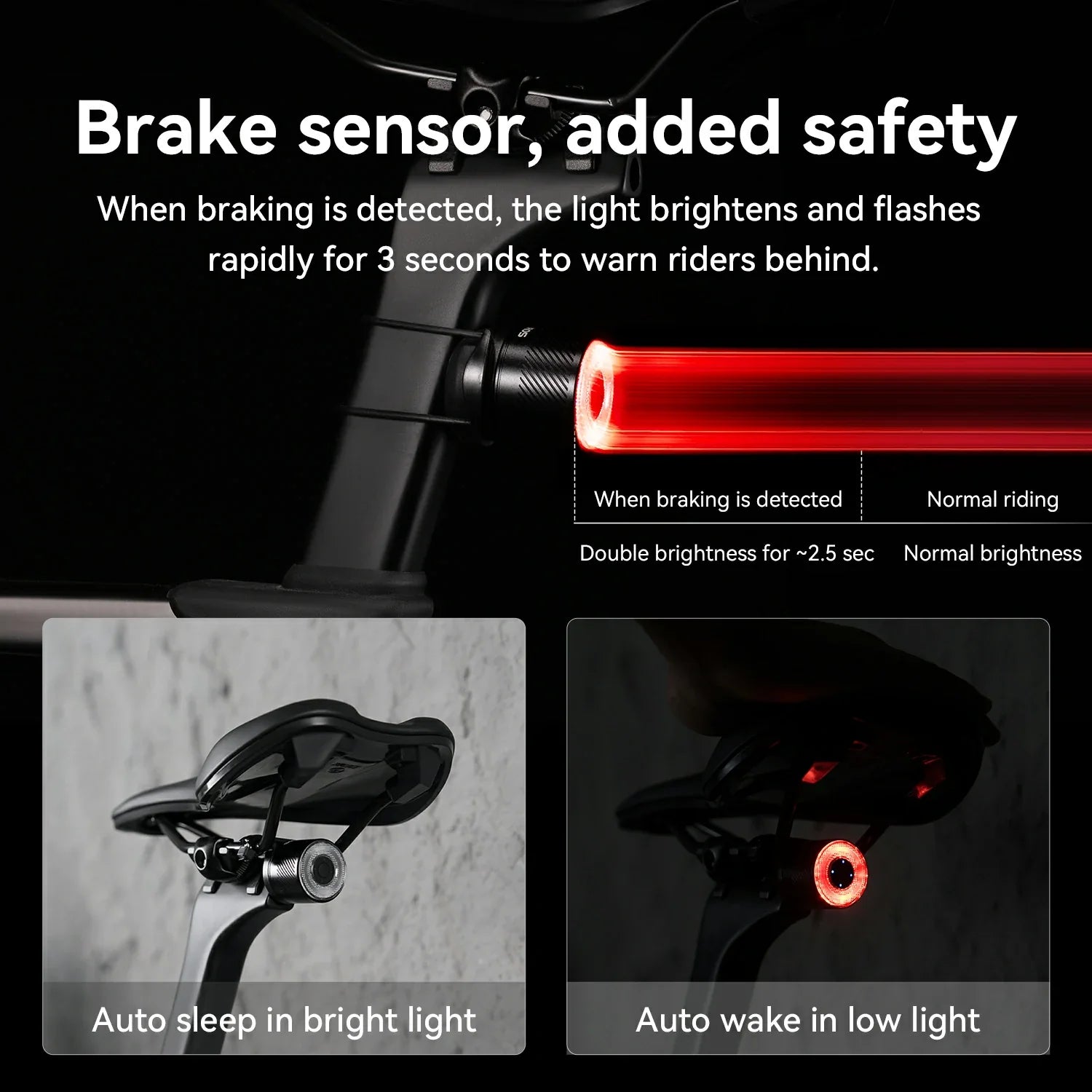 Bicycle brake sensor with light and text explaining its functions on a dark background.