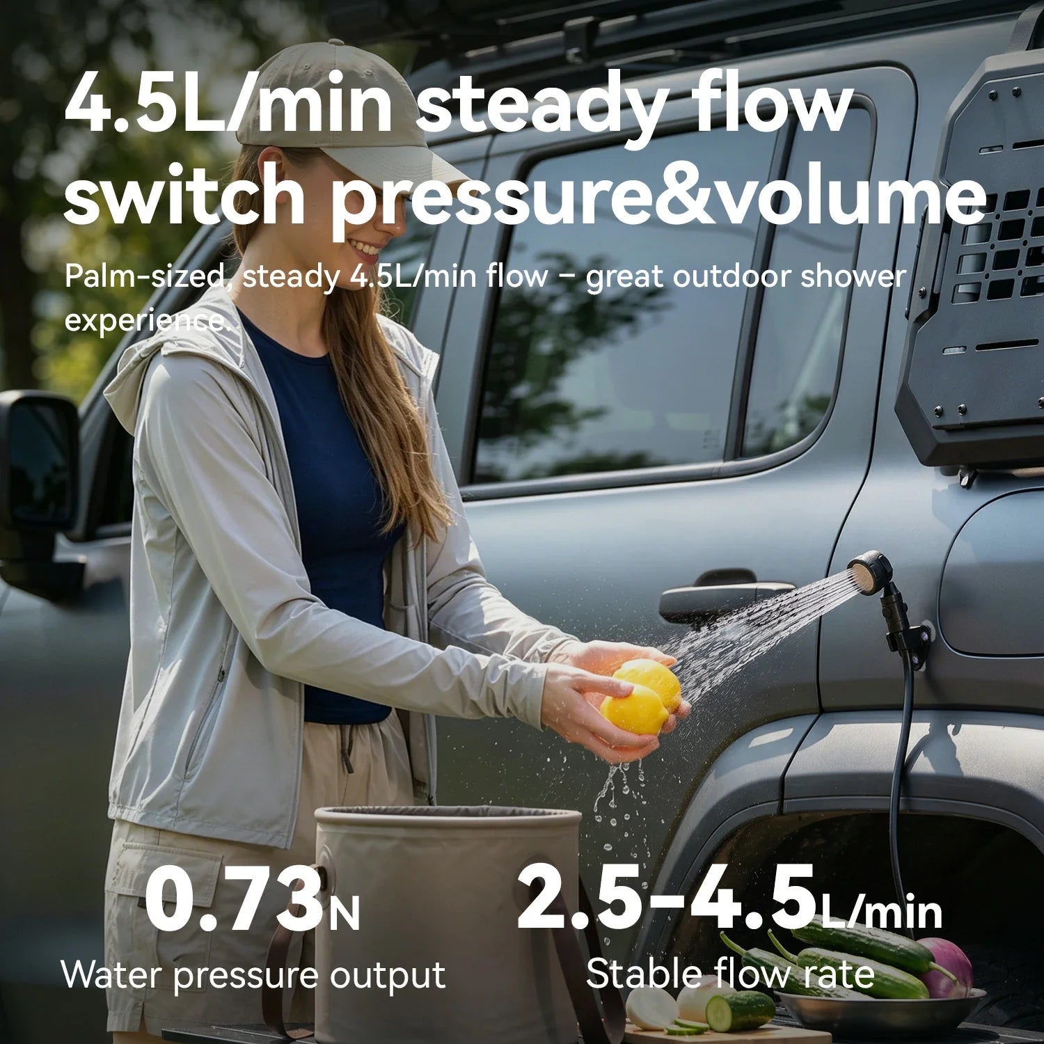 Person using a portable shower system attached to a vehicle with text about water flow rate and pressure.