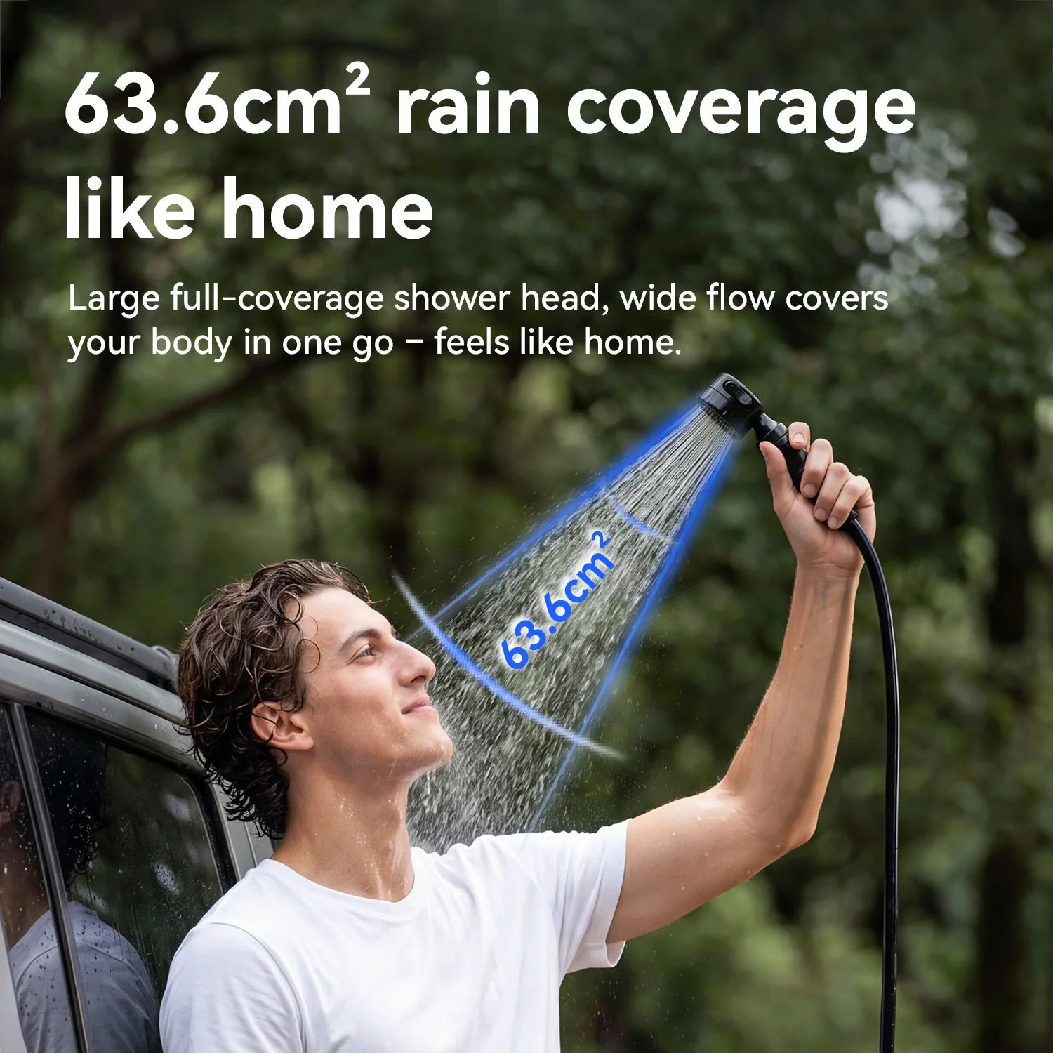 Person using a shower head with text about rain coverage and flow