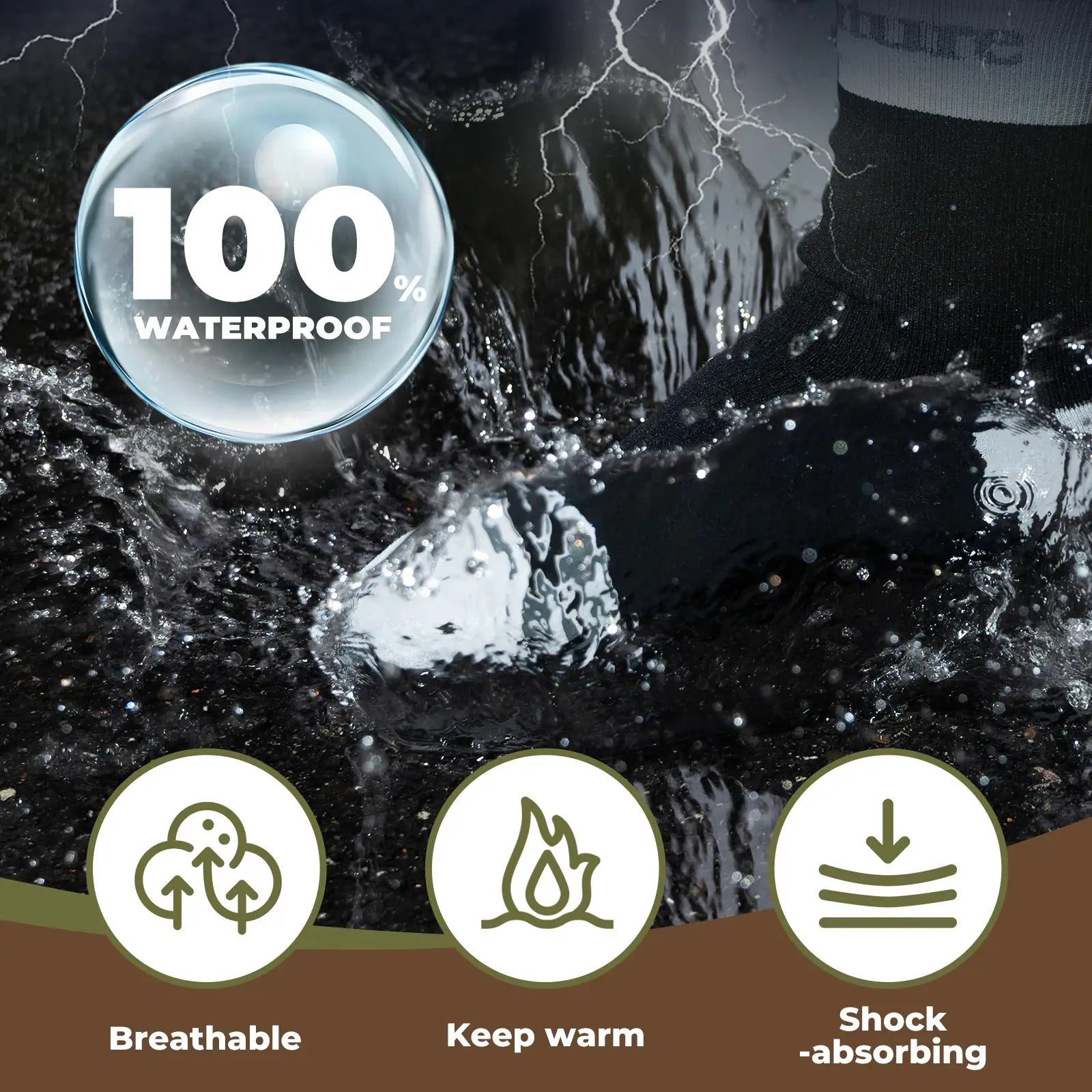 Product showcasing waterproof feature with water splashes and icons indicating breathability, warmth retention, and shock absorption.