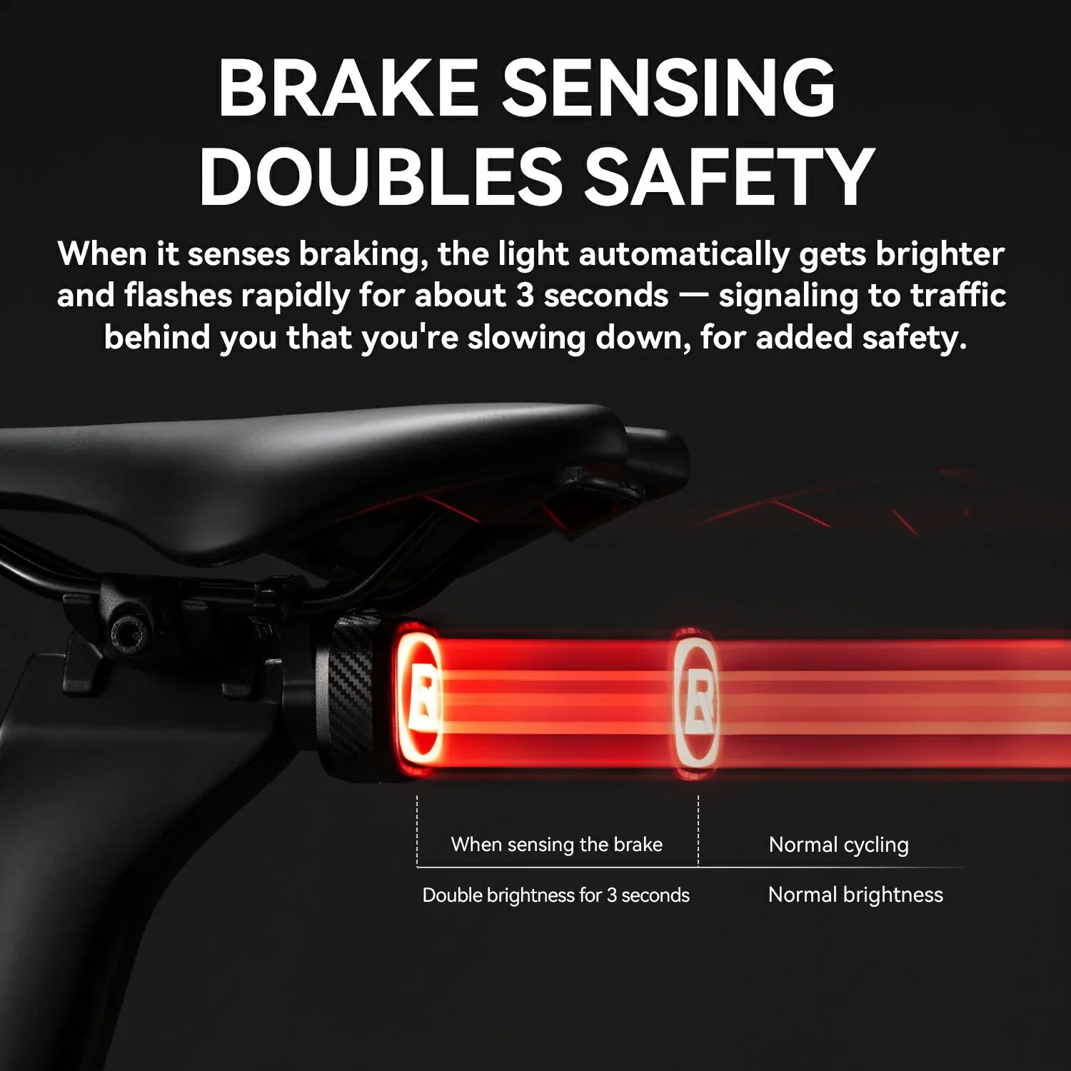 smart brake sensing technology doubles safety by increasing brightness and flashing rapidly