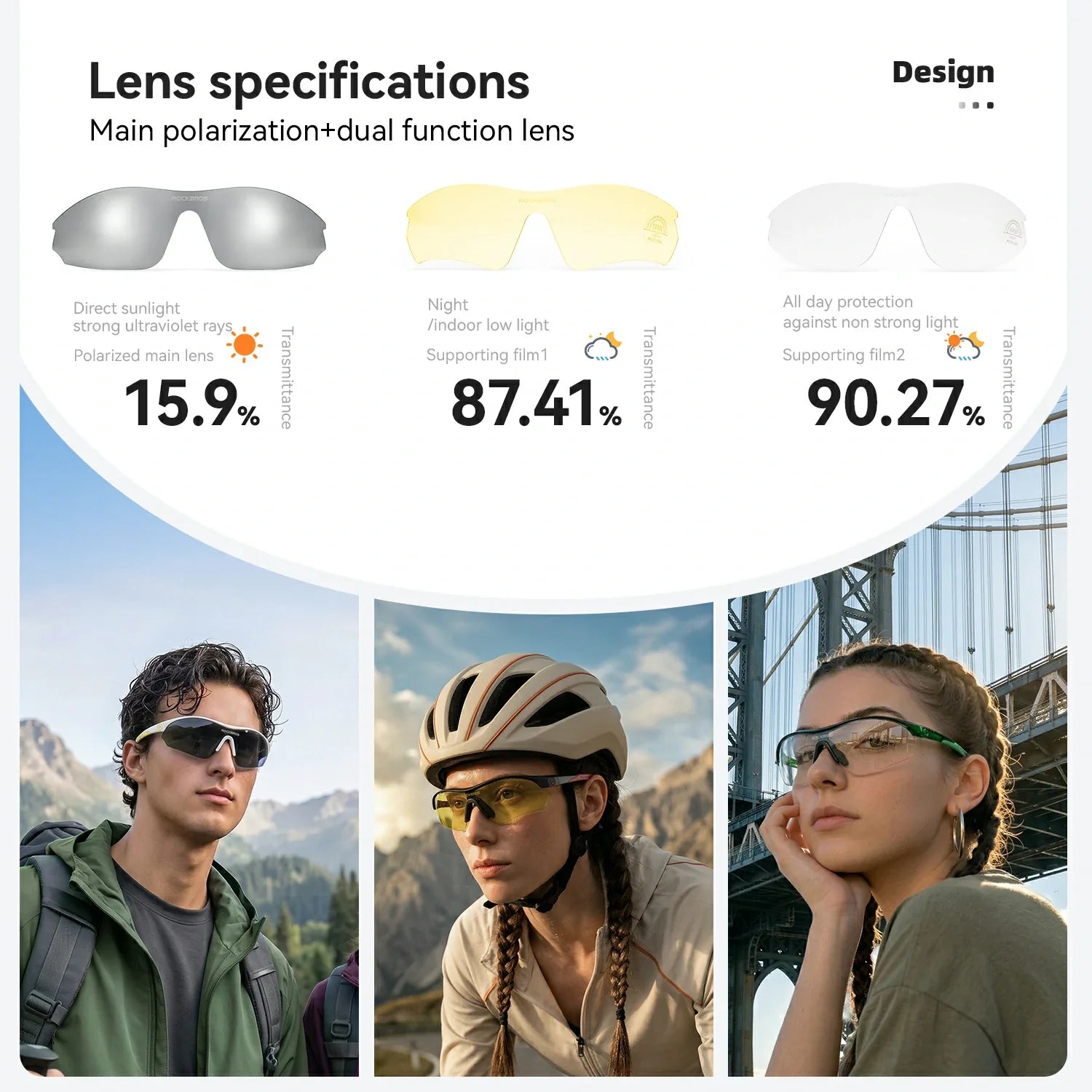 Sunglasses with lens specifications and usage scenarios on a white background