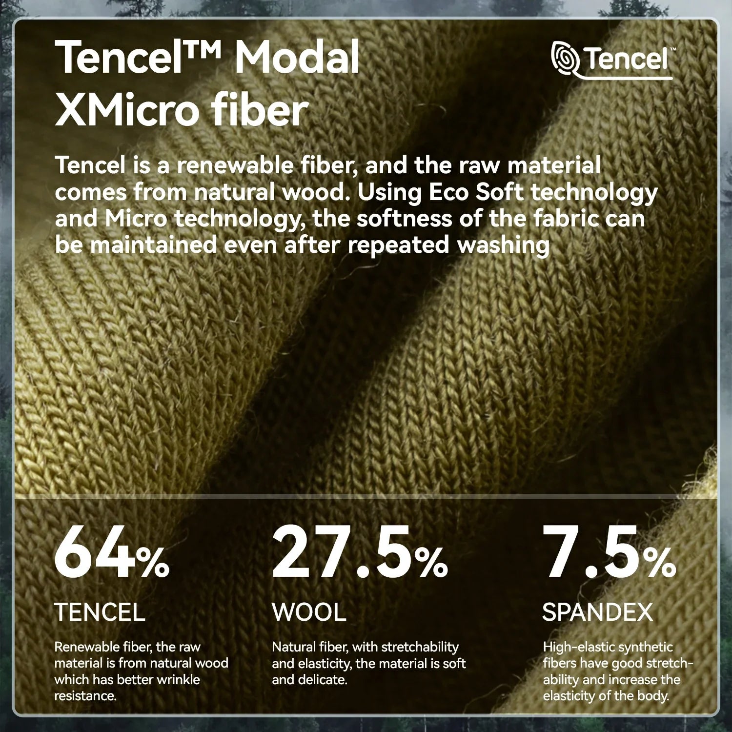Text about Tencel Modal XMicro fiber with fabric texture background